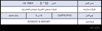 اطلاعات فنی کابل‌های خراسان افشارنژاد