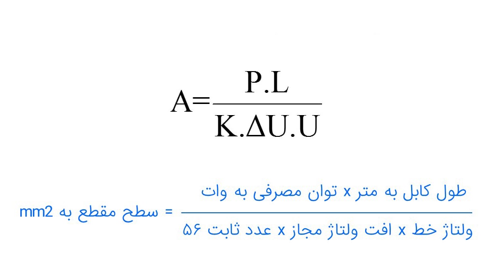نحوه محاسبه جریان مجاز عبوری از کابل