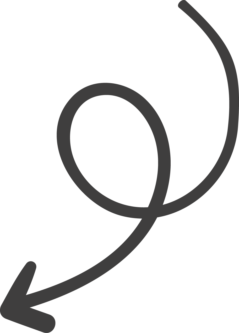 درباره ما 1 سیم و کابل