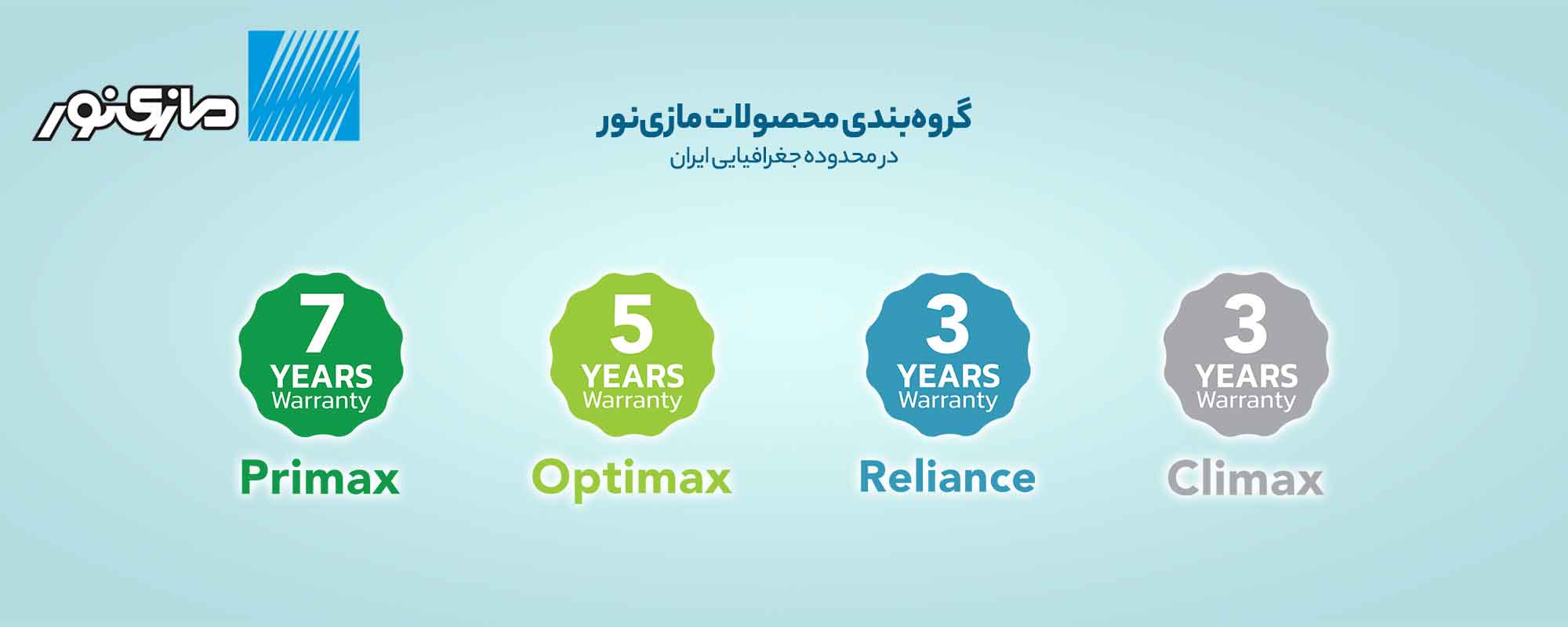 لیست قیمت محصولات روشنایی مازی نور 1 لیست قیمت محصولات روشنایی مازی نور