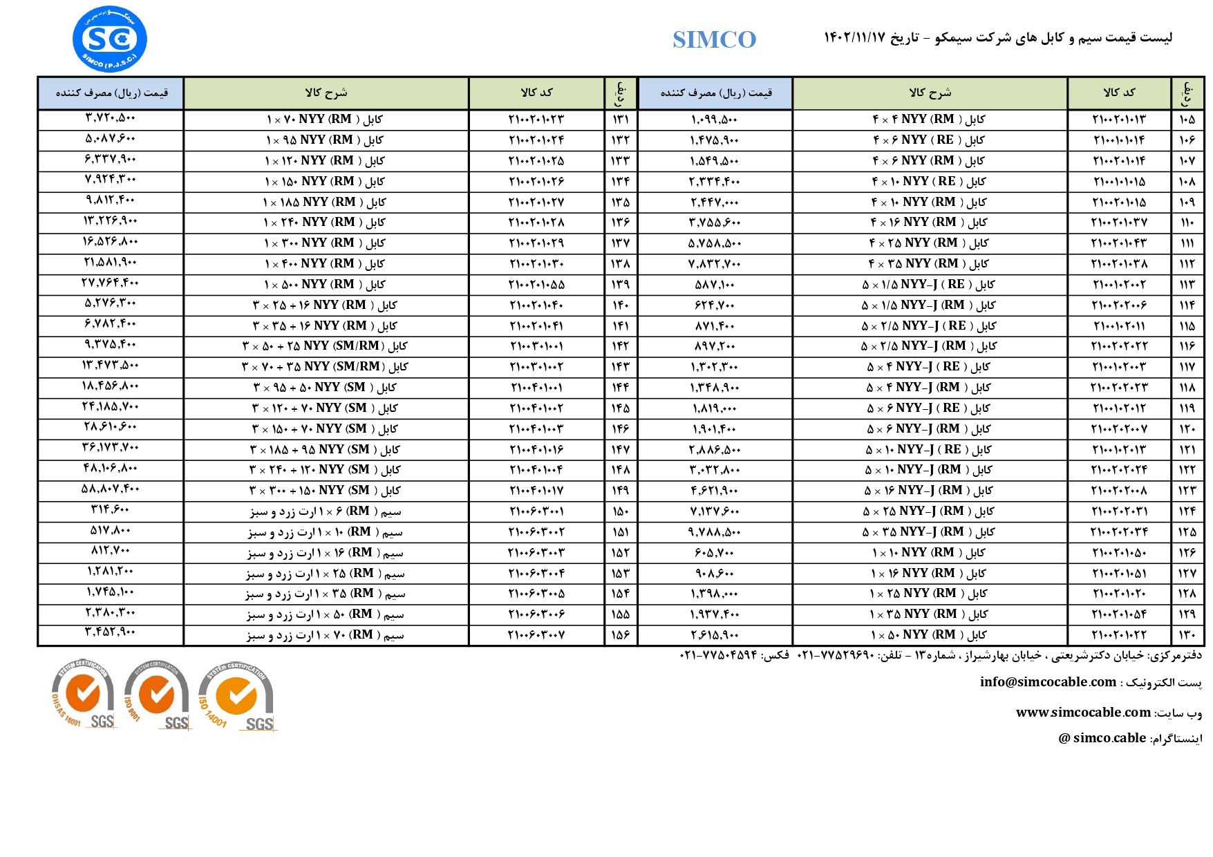 فروش سیم و کابل با کیفیت عالی و قیمت مناسب در بازار 14 لیست قیمت سیم و کابل سیمکو