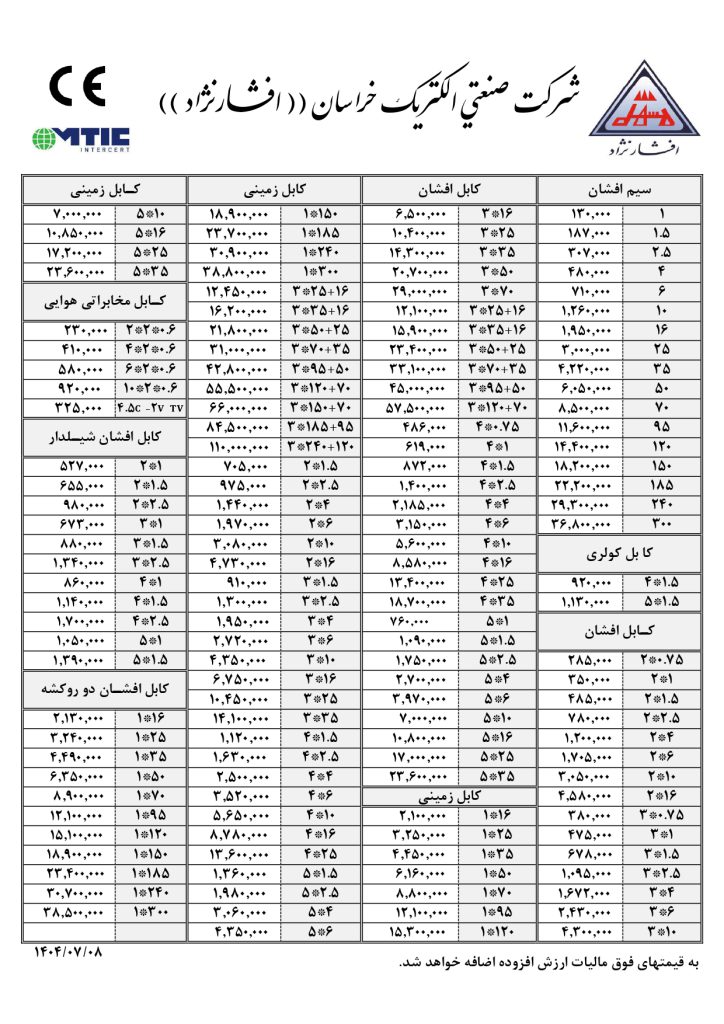 نمایندگی رسمی سیم و کابل افشارنژاد خراسان در تهران و لاله زار 3 لیست قیمت سیم و کابل افشارنژاد خراسان